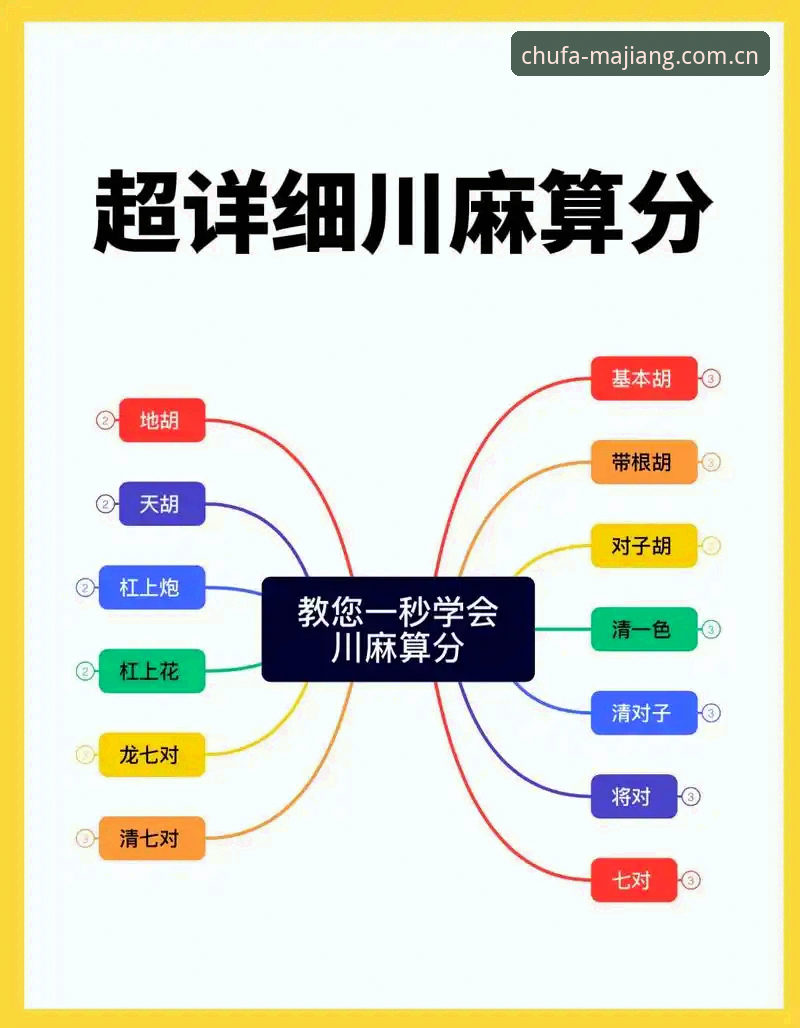 麻将胡了怎么样？一触即发的完整使用指南
