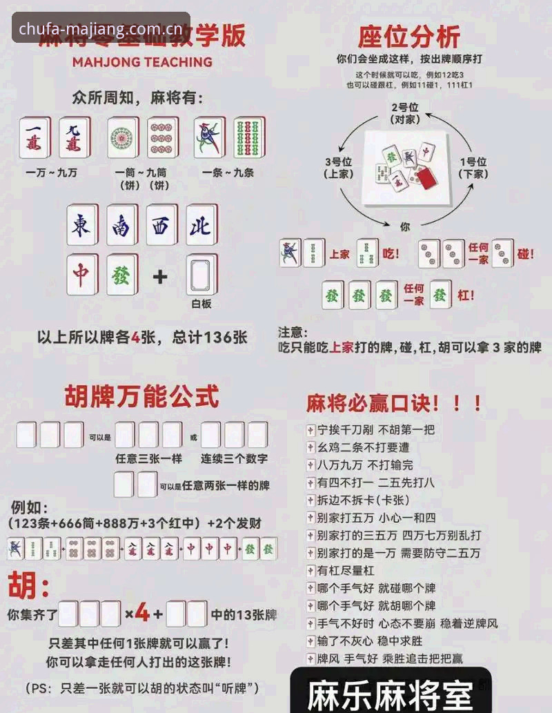 7个关键技巧助你精通麻将胡了安卓版攻略，轻松提升胜率