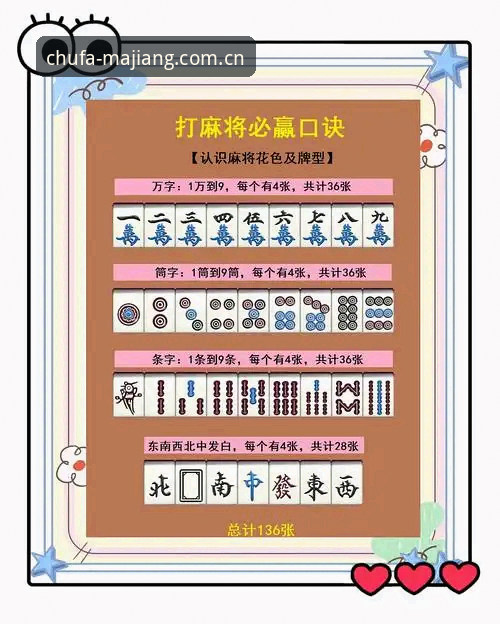 麻将胡了官网登录实用指南：从入门到精通的操作技巧与必备知识