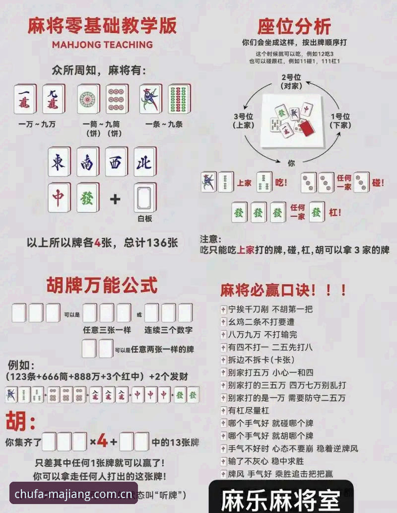 麻将胡了娱乐平台完整使用指南：从新手入门到高阶玩法全解析