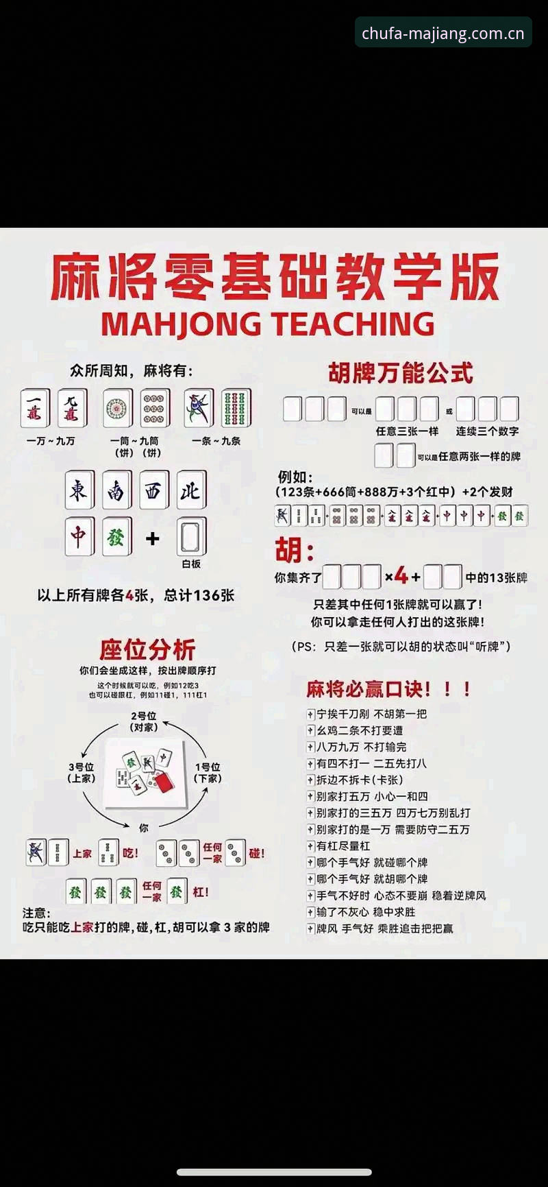 麻将胡了翻牌机制深度评测：从随机算法到沉浸式娱乐的全面体验报告
