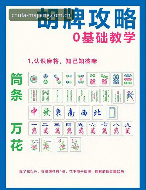 麻将胡了平台从入门到精通：官网下载地址获取与最新版本安装操作教程